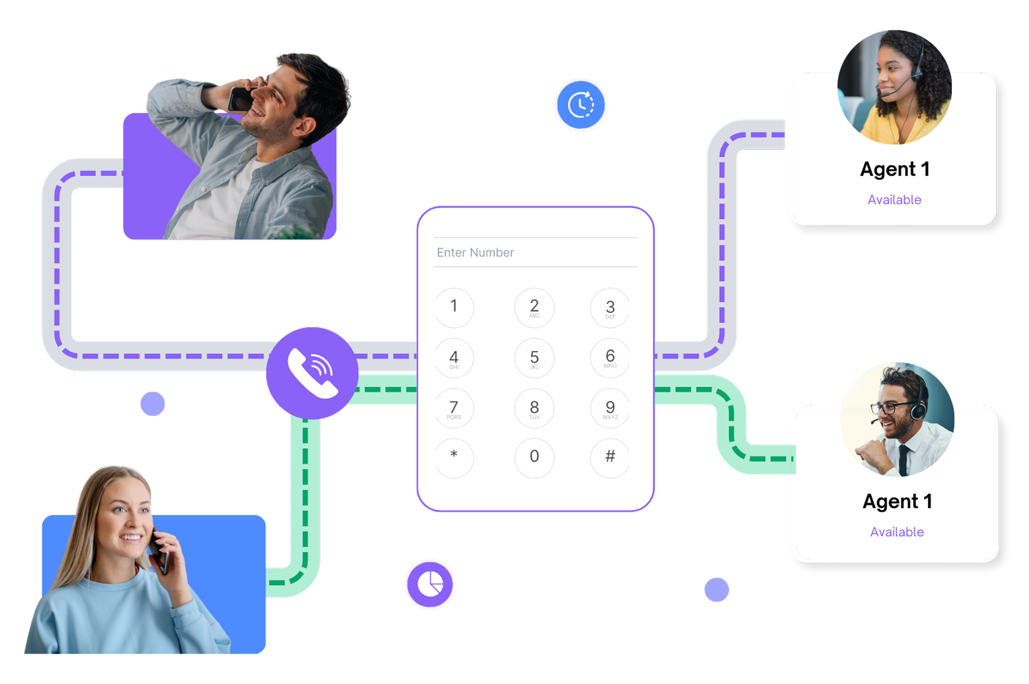 Bling call history dasboard