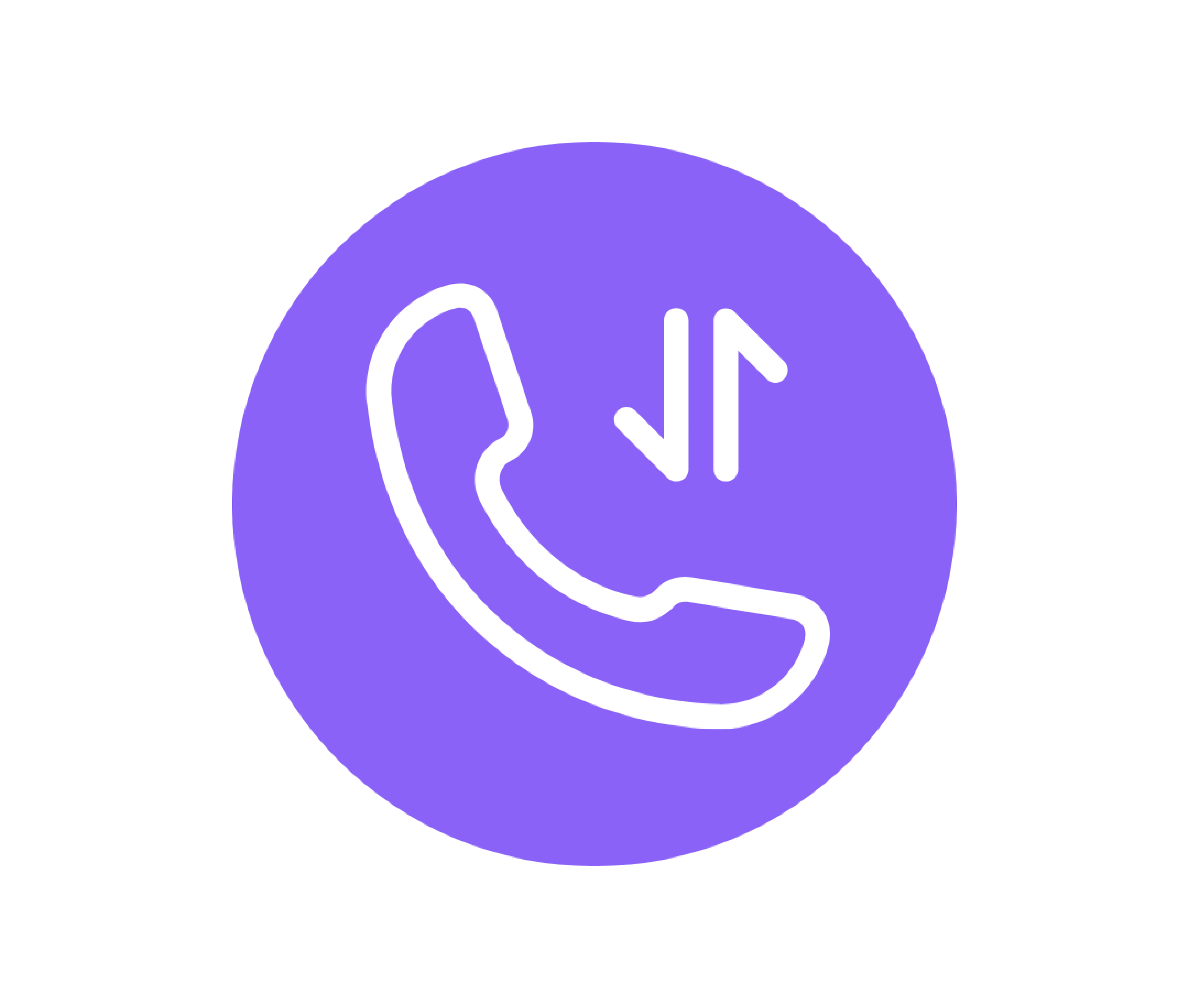 call-forwarding