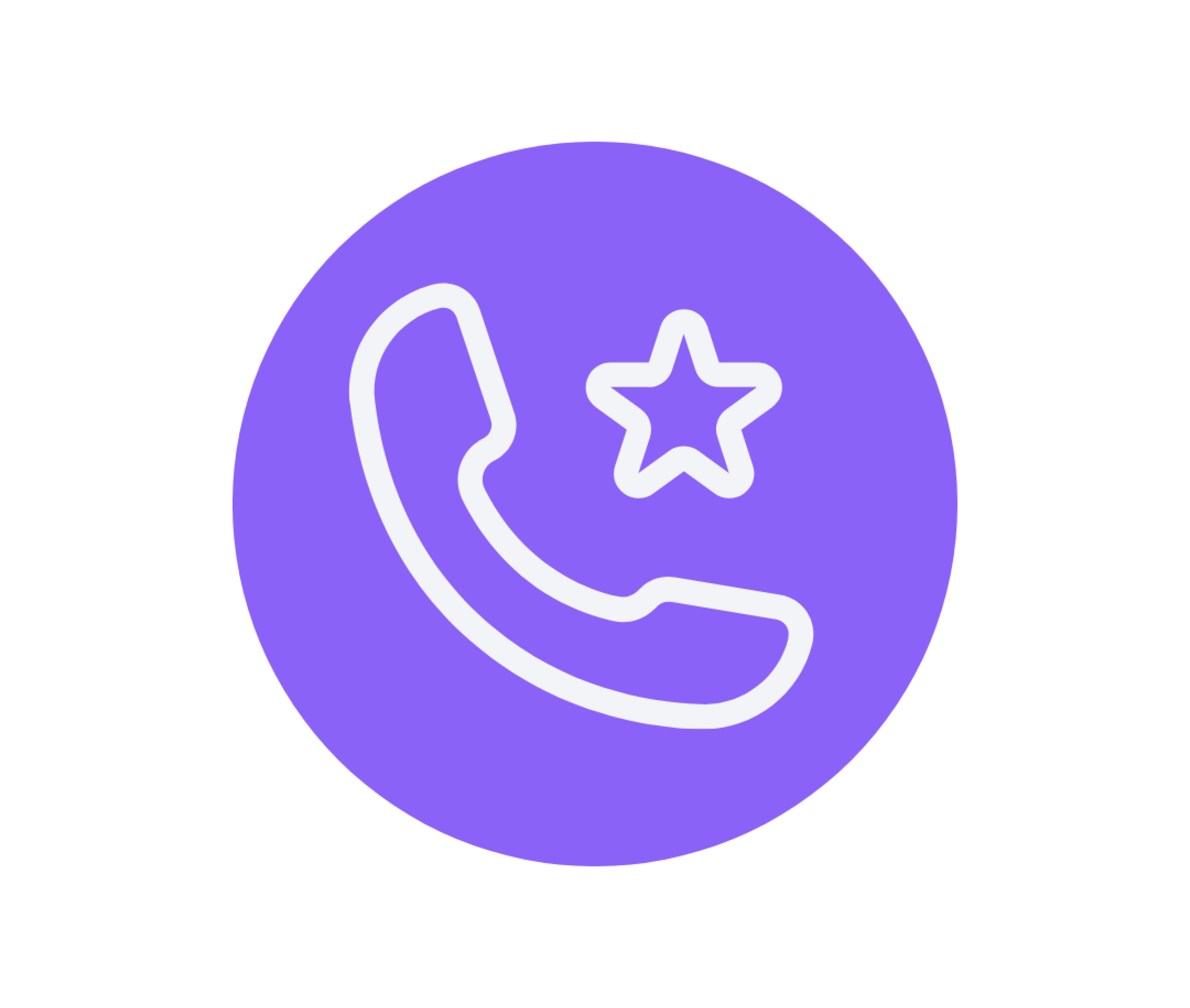 smart call