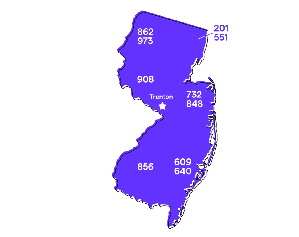 New Jersey Area Codes Map New Jersey Area Code Map